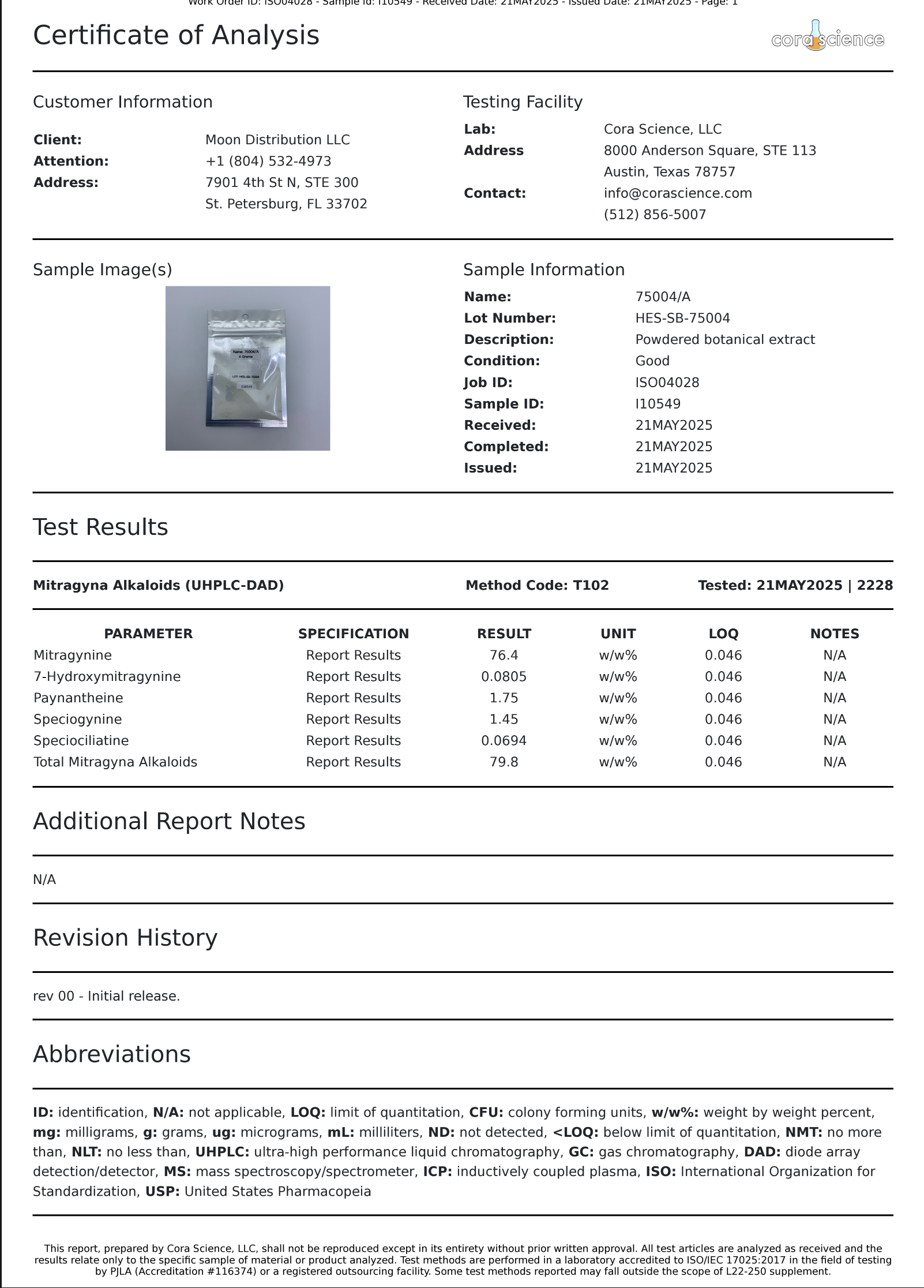 75% Mitragynine Salt Base Extract
