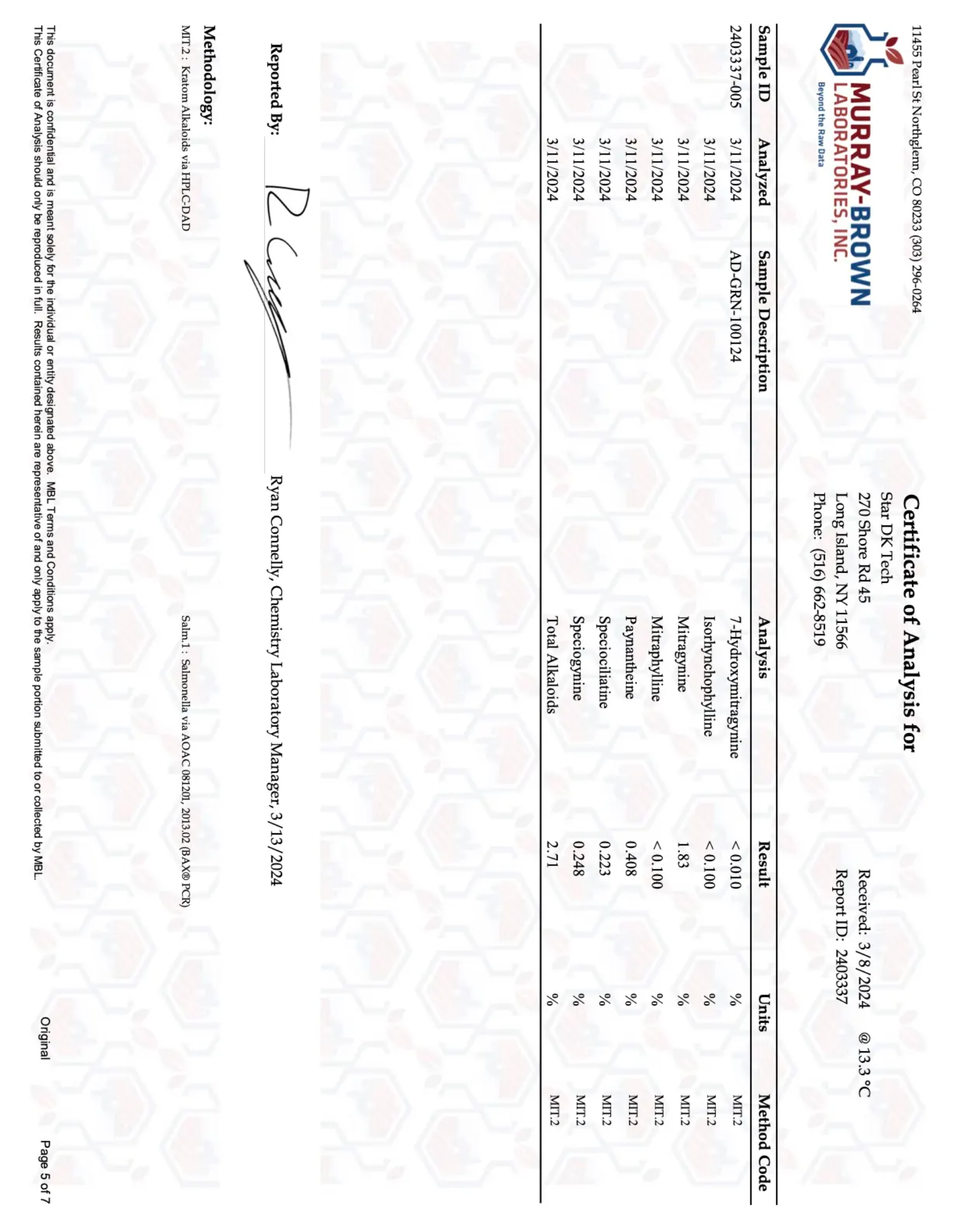 Green Vein Kratom Leaf